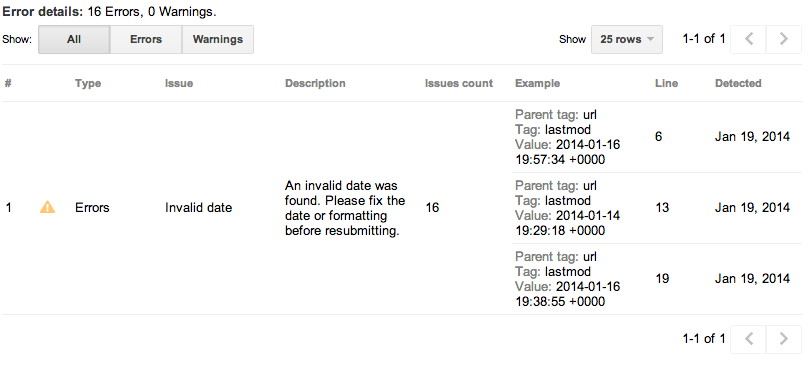 siteleaf_default_sitemap